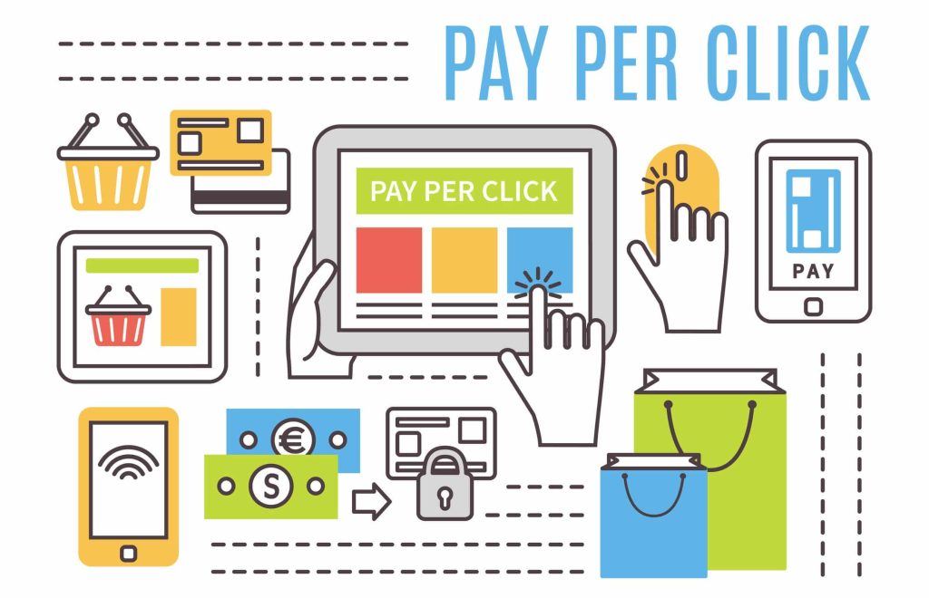 an illustration of pay-per-click advertising with a consumer clicking on a website and eventually spending money on a product